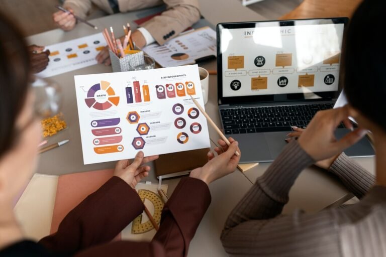 Como Medir o ROI das Suas Campanhas de Marketing Digital: Ferramentas e Técnicas